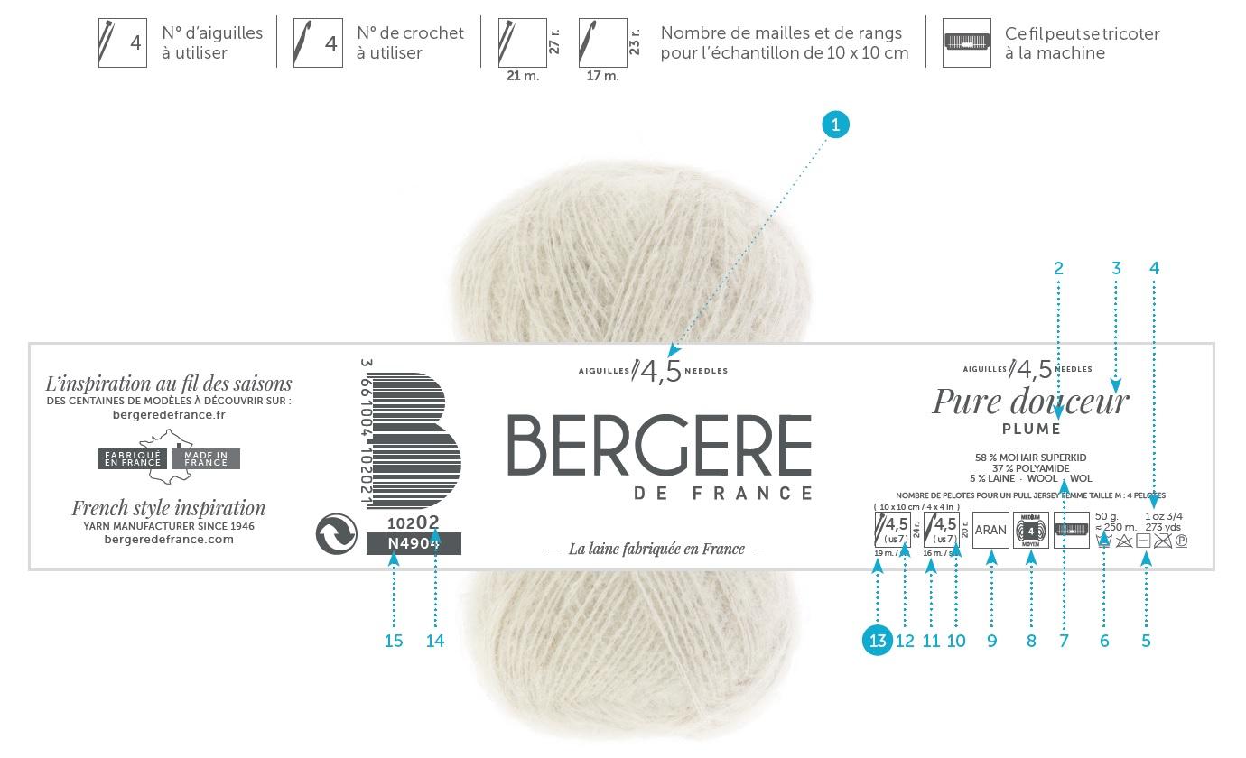 étiquette pelote Bergère de France